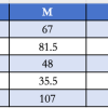 American men's and women's casual high street retro washed knife cut micro flared jeans small - Image 12